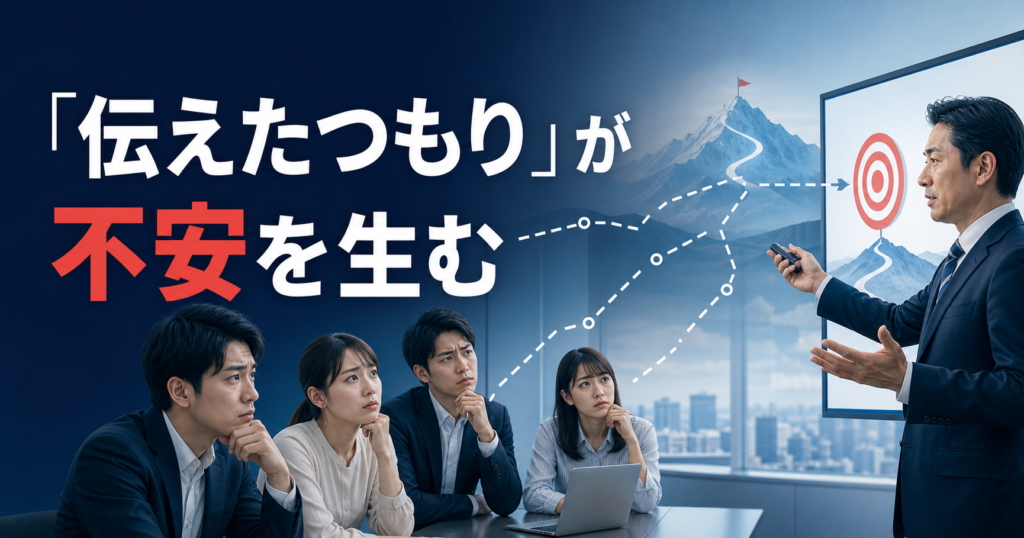 会社の目標が社員に十分伝わらず、不安が生まれる様子を表したイラスト