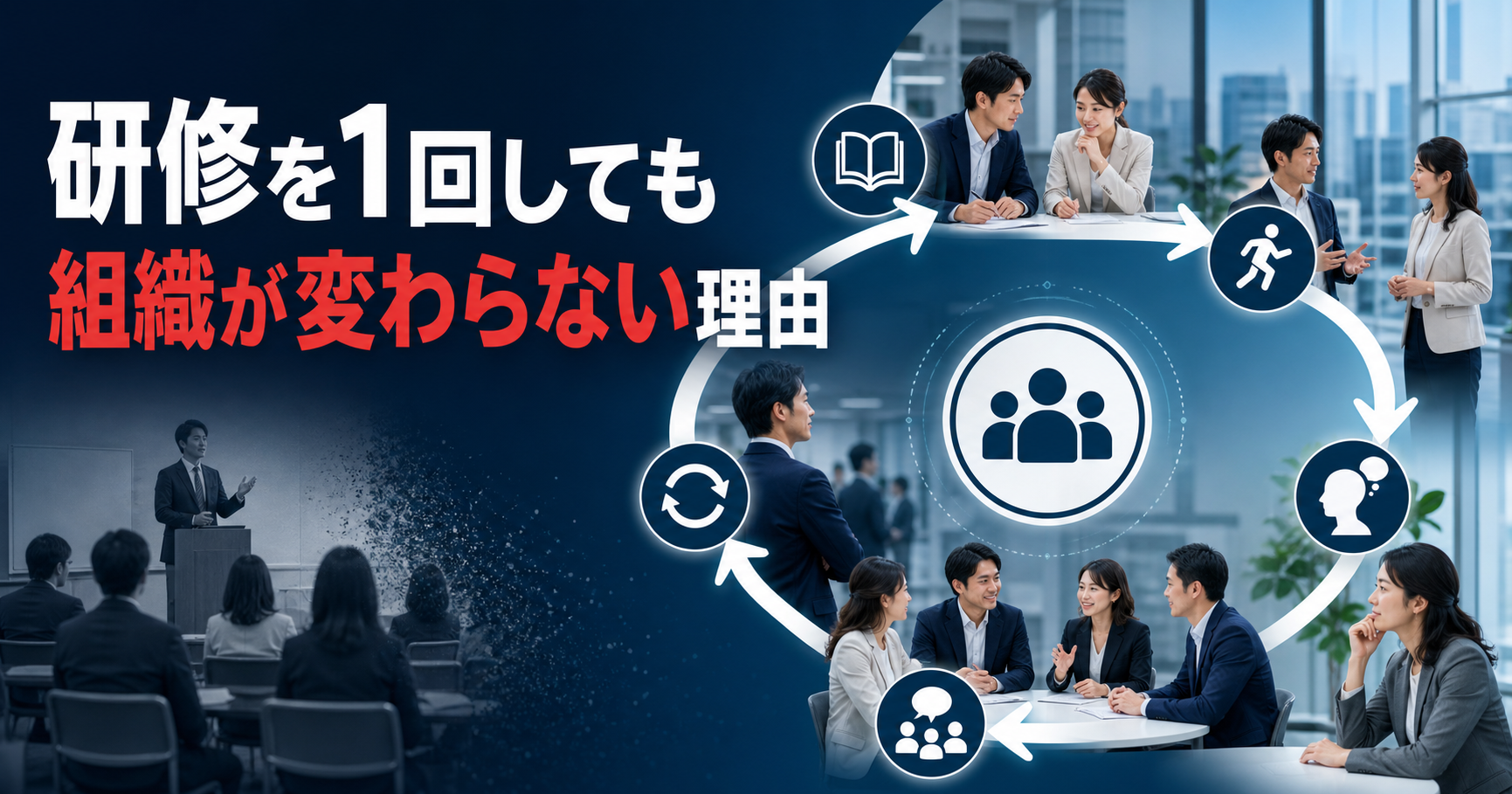 単発研修ではなく、継続的な実践で組織を変える流れを表したイラスト